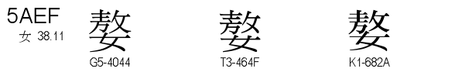 U+5AEF